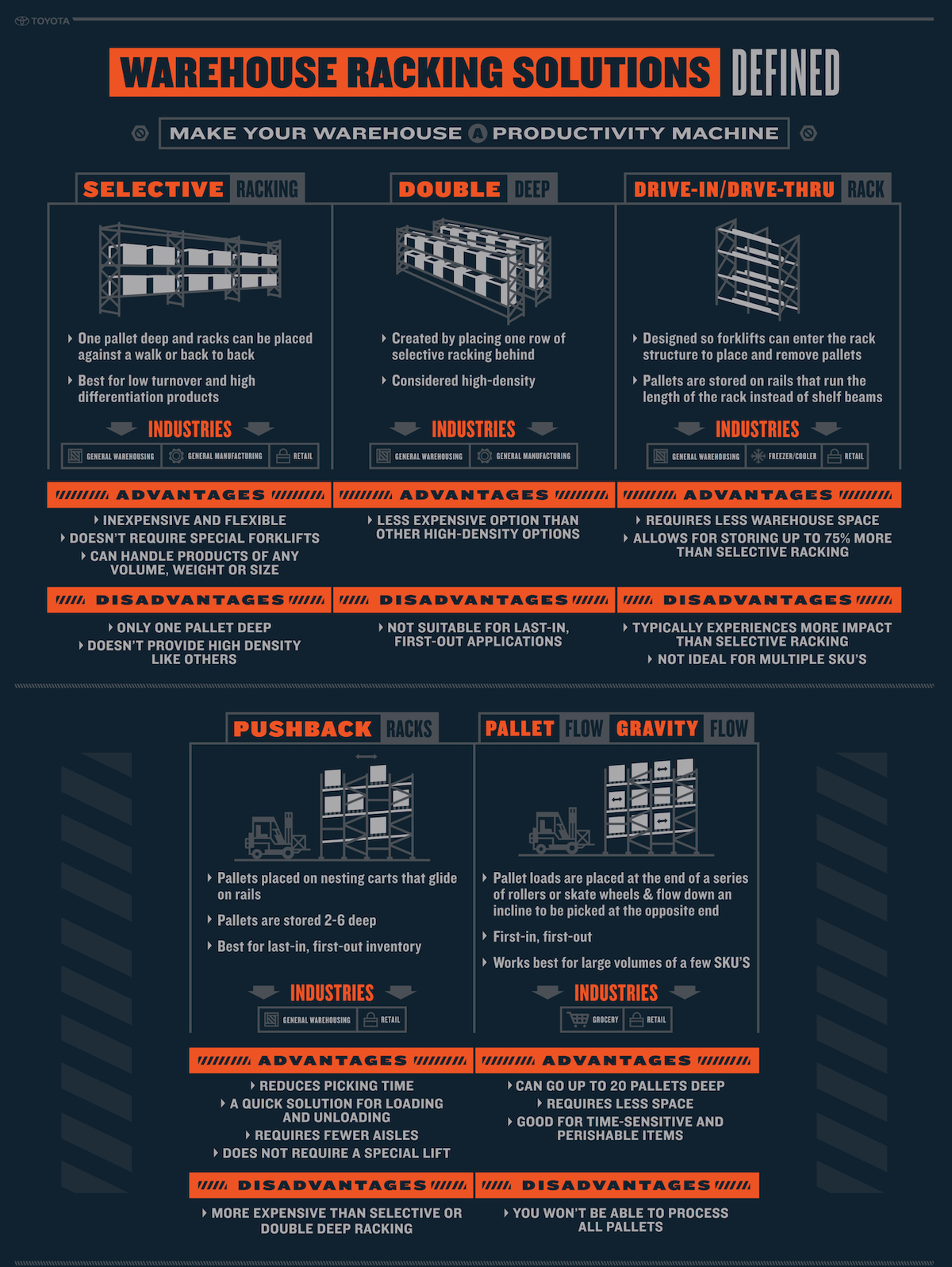 thumbnail-pallet-racking-sollutions-infographic